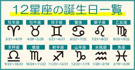 2月23日 星座|【誕生日と星座一覧】12星座早見表と星座別の性格・特徴・恋愛。